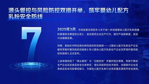 科技引領(lǐng) 擘畫新篇 2025年特殊食品行業(yè)科技與產(chǎn)業(yè)發(fā)展十大標志性事件發(fā)布